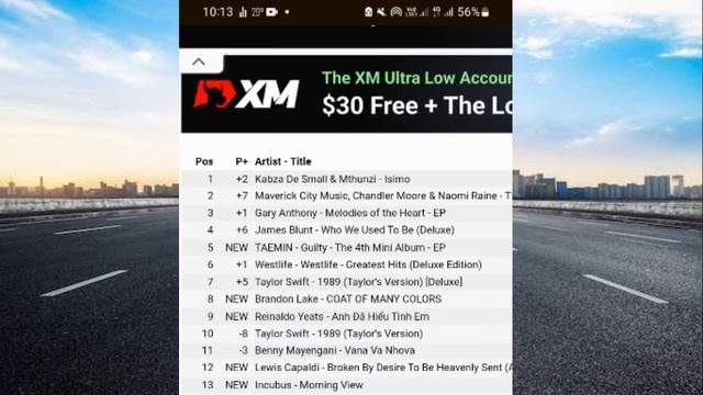Benny Mayengani Se yi endla matimu 🤣♨️/ Kasi yi nyamalele ka Itunes ya le kwini tiku ra Kona?🧐 смотреть онлайн