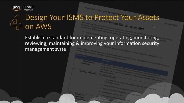 Security Best Practices on AWS | Hebrew Webinar смотреть онлайн