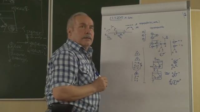 Применение тройки и семерки для определения ориентации стран 2015 смотреть онлайн