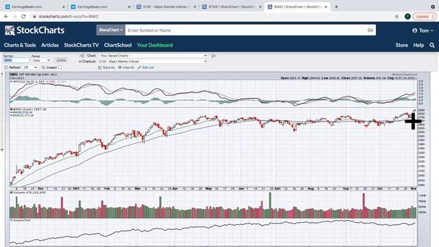 Trading Places Live! November 3, 2021 смотреть онлайн