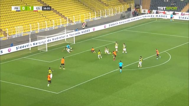 U19 Gelişim Ligi | Fenerbahçe - Galatasaray (Özet) смотреть онлайн