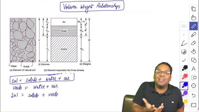 Day 01 Introduction- Volume Weight Relationship of Soil || Selection Batch || SSC JE || Vishal Bhat смотреть онлайн