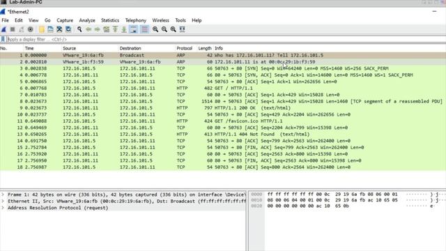How does ARP work with IP and MAC addresses | F5 BIG-IP Exam 101 смотреть онлайн