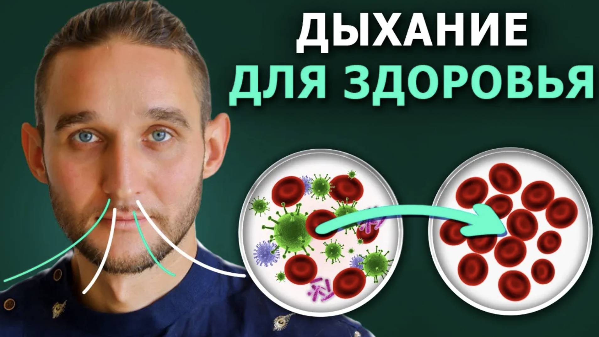 Как правильно ДЫШАТЬ для полного ОЗДОРОВЛЕНИЯ ОРГАНИЗМА - (2 Дыхательные Практики) смотреть онлайн