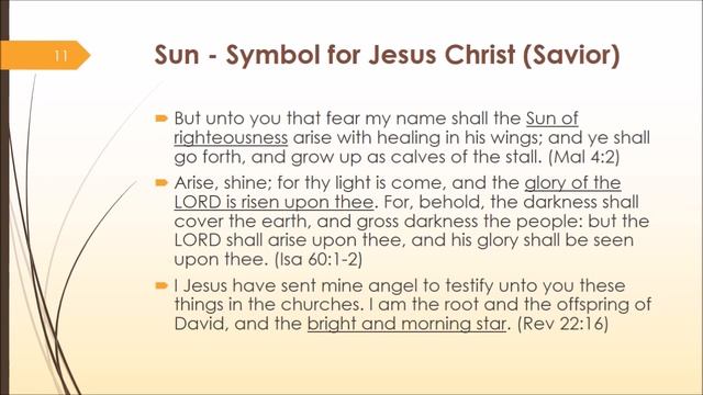 The Woman Clothed with Sun and Wearing a Golden Crown with 12 Stars on Her Head смотреть онлайн
