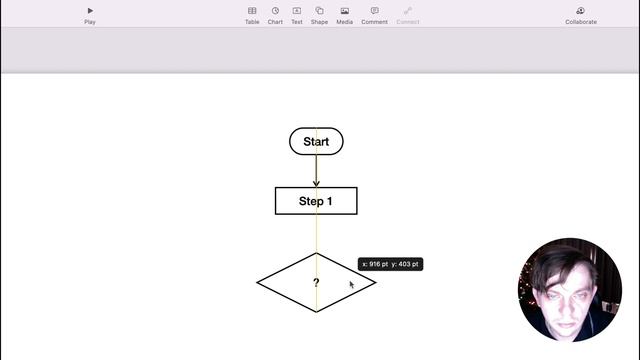 How to Make a Flowchart in Apple Keynote - Video Tutorial смотреть онлайн