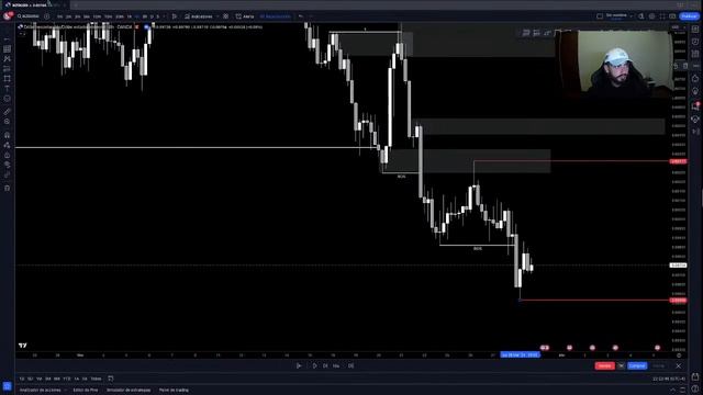 Power profit - sesion de Trading смотреть онлайн