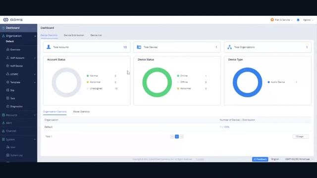 Manage Your VoIP Phones Remotely with Grandstream's GDMS | MiRO Distribution смотреть онлайн