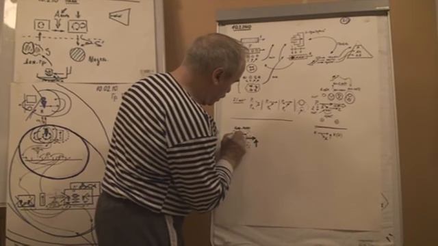 Сближение объектов Воздействие внешних факторов и изменение воздействий 2010 смотреть онлайн