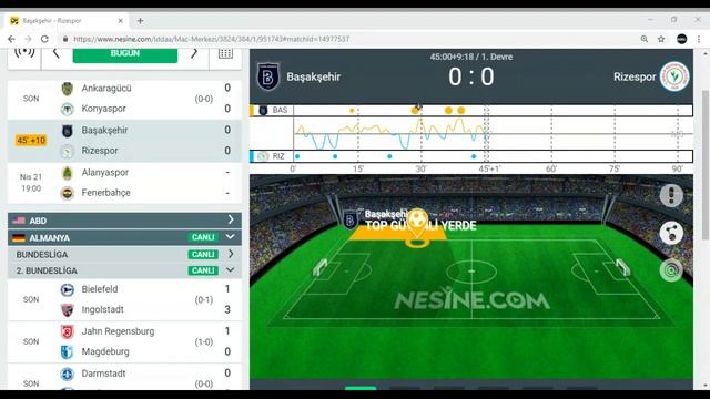 M.Başakşehir - Çaykur Rizespor Maçı Canlı İzle смотреть онлайн