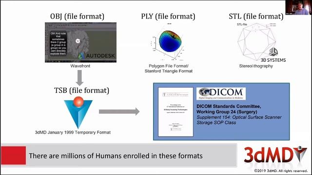 X3D Use Cases смотреть онлайн