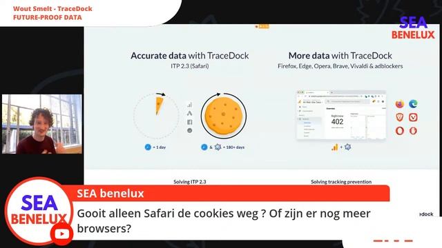 SEA Benelux Virtual Meetup: Scripts, Data Analytics & Smart bidding смотреть онлайн