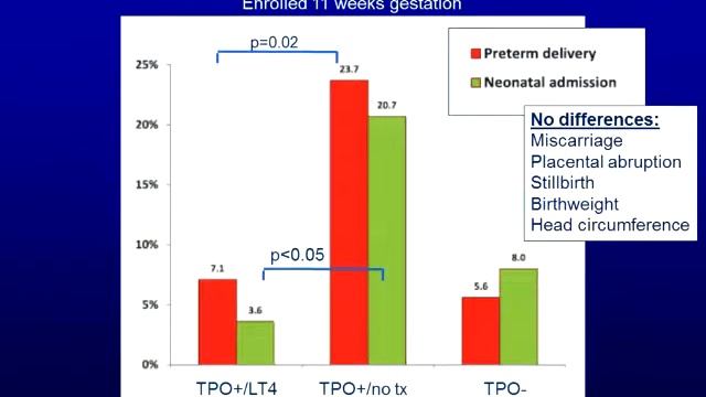 SPH Medicine Medical Grand Rounds 26Apr2018 смотреть онлайн
