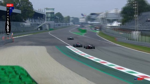 Euroformula Open 2019 ROUND 9 ITALY - Monza Race 1 ENG смотреть онлайн