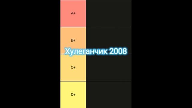 [YBA] Ютуберы по юбе смотреть онлайн