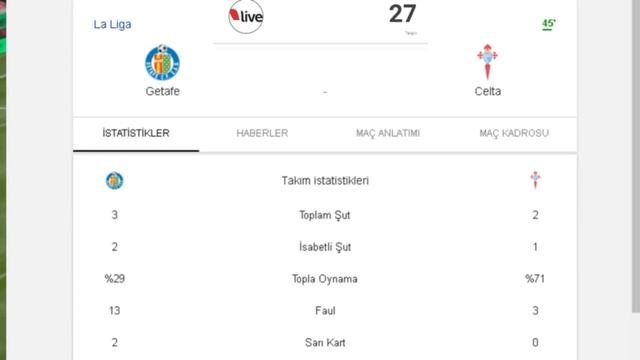 🛑⚽ Getafe Vs Celta Vigo 19.02.2018 HD LİVE İZLE 🛑⚽ смотреть онлайн