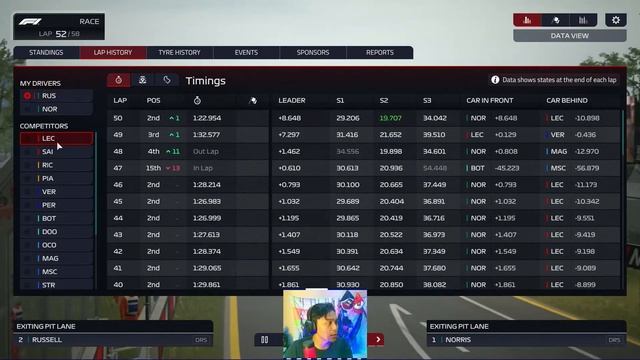 Waktunya Mendominasi! | F1 Manager 22 Aston Martin Live Gameplay Season 4 смотреть онлайн