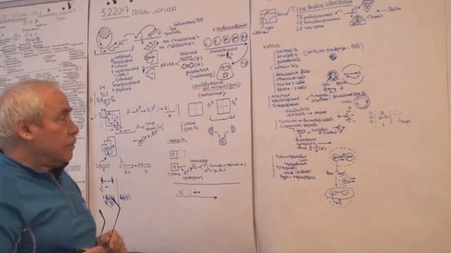 Сетевой вариант Иерархия Иерархическая система Роль ядра Свобода 2017 смотреть онлайн