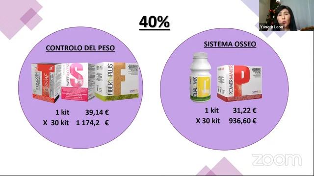 OPPORTUNITA DI GUADAGNO CON YANETH LEON & TANYA HURTADO смотреть онлайн