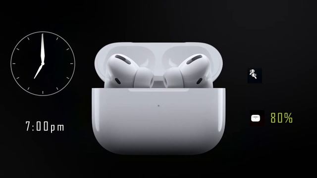 EXPERIENCE THE AirPods Pro: Long Term Review смотреть онлайн