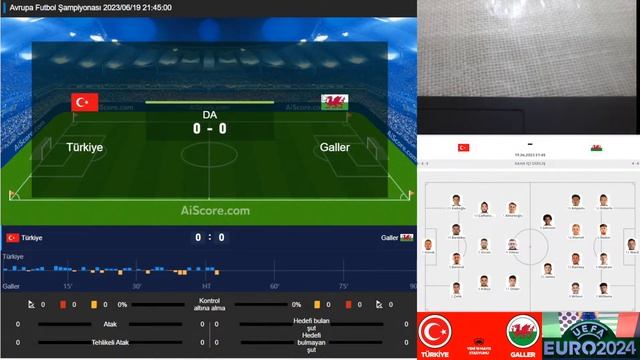 Türkiye  Galler Canlı İzle - Watch Live Match