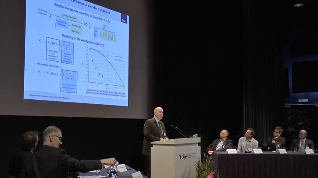 TUe Mini Symposium - part 1 смотреть онлайн