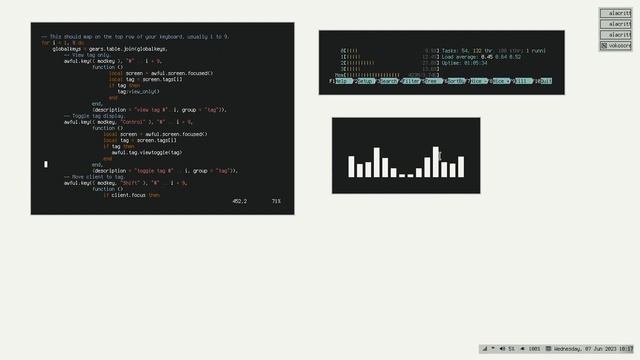 TWM Window Manager (Timeless Window Manager) | Showcase смотреть онлайн