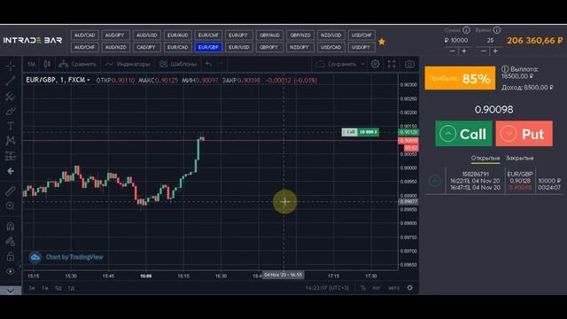 90% Плюсовых сделок Стратегия Бинарные Опционы смотреть онлайн