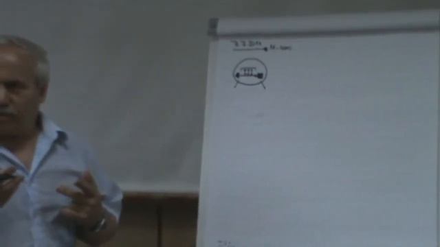 Характеристики позиции Семиотик 2011 смотреть онлайн