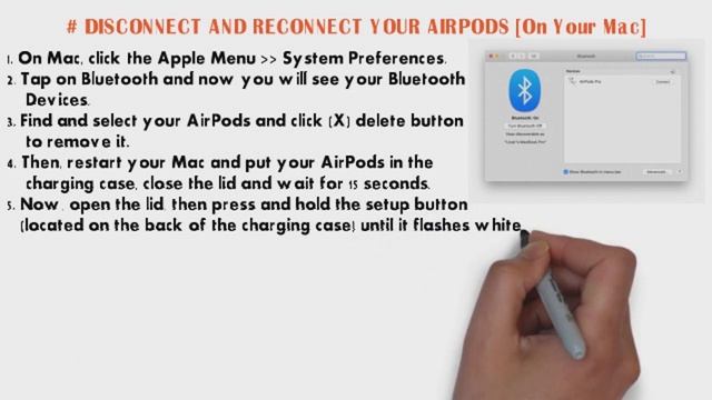 AirPod Pro Keep Disconnecting- iPhone, iPad, Mac, Apple Watch [FIXED] смотреть онлайн