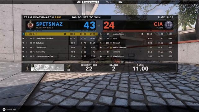 I finally did it. F*** Activision & Black Ops Cold War. смотреть онлайн