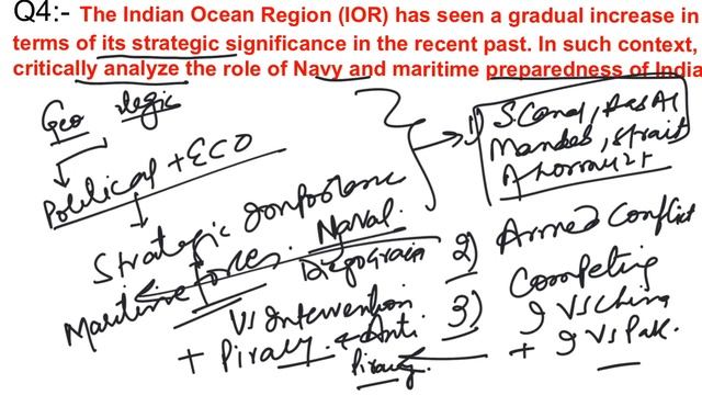 Test-6 (GS PAPER-3) Discussion by Saurabh Kumar (60 days Strategy Plan for UPSC 2020) смотреть онлайн