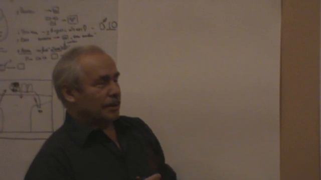 Семантические процедуры Графика 2012 смотреть онлайн