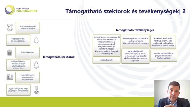 Benedek Gábor: A Nyugat-Balkáni Zöld Központ támogatási felhívása (LIFE-CLIMA Virtuális Tájékoztató смотреть онлайн
