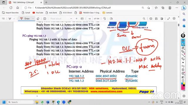 CCNA 200-301 TRAINING смотреть онлайн