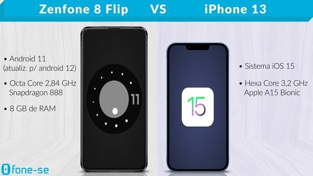 Zenfone 8 Flip vs iPhone 13 (Comparativo) смотреть онлайн