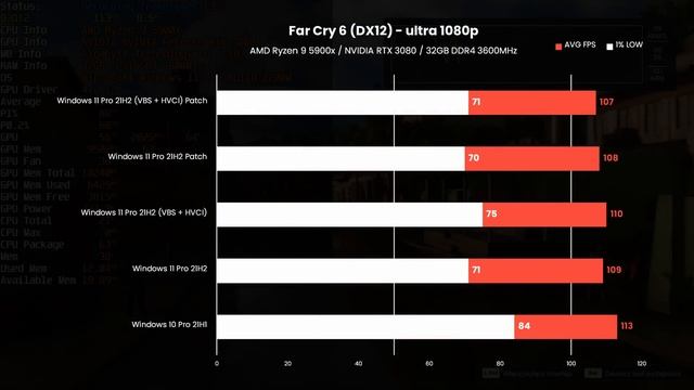 Czy Windows 11 jest lepszy od 10? 🤔 смотреть онлайн