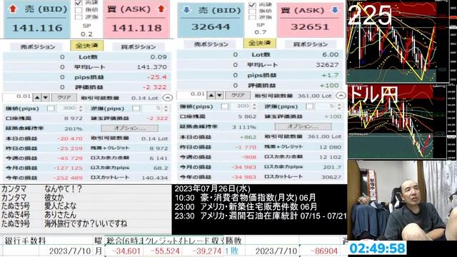【ライブ】FX決戦(パスポート取りに行く) смотреть онлайн