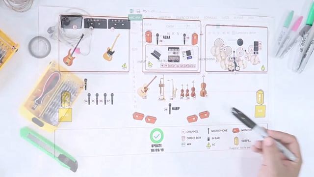 funciones y herramientas utiles para un jefe de tarima ( stage manager ) y un roadie смотреть онлайн