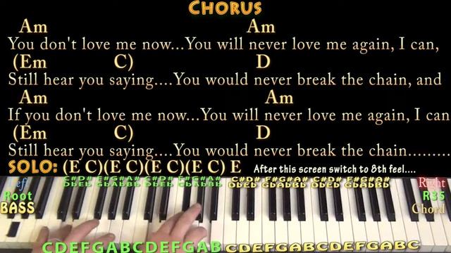 The Chain (Fleetwood Mac) Piano Jamtrack With Chords/Lyrics