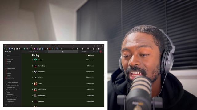 My Apple Music 2022 Replay (Most Played Artists, Albums & Songs) смотреть онлайн