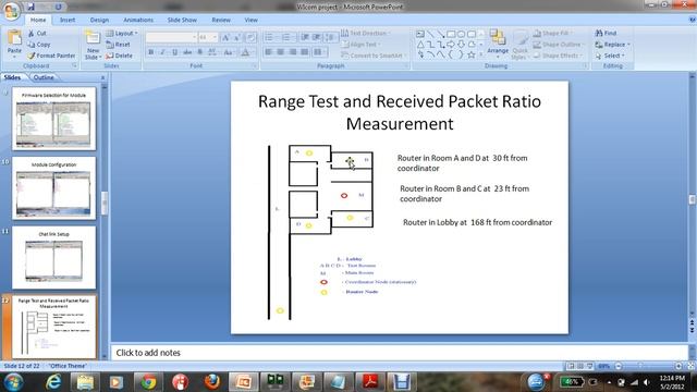 Wireless Link Setup and Analysis in IEEE 802.15.4 смотреть онлайн