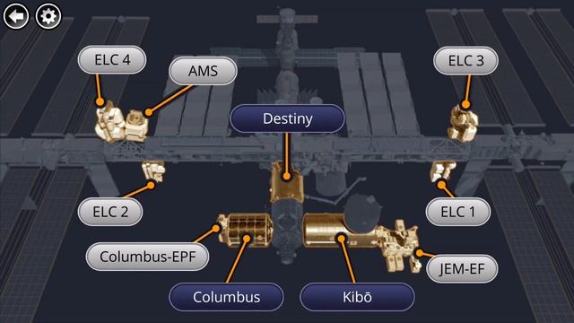Space Station Research Explorer смотреть онлайн