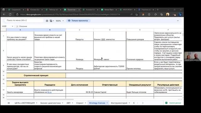 Сергей Сивков. Северодвинск. Cистематизировали бизнес, выросли финансово. смотреть онлайн