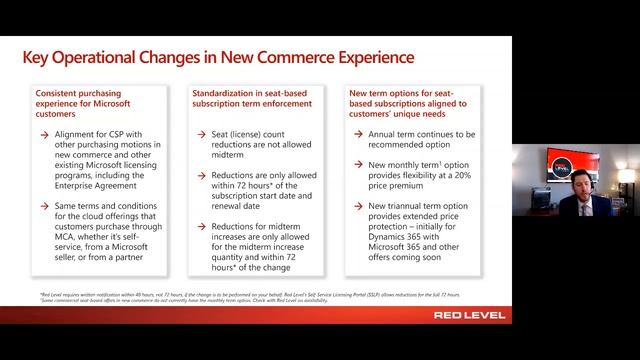 Be Prepared Major Changes in Microsoft Licensing смотреть онлайн