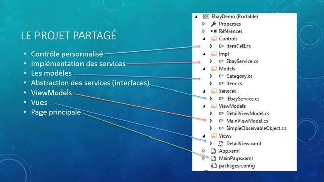Introduction aux #Xamarin.Forms смотреть онлайн