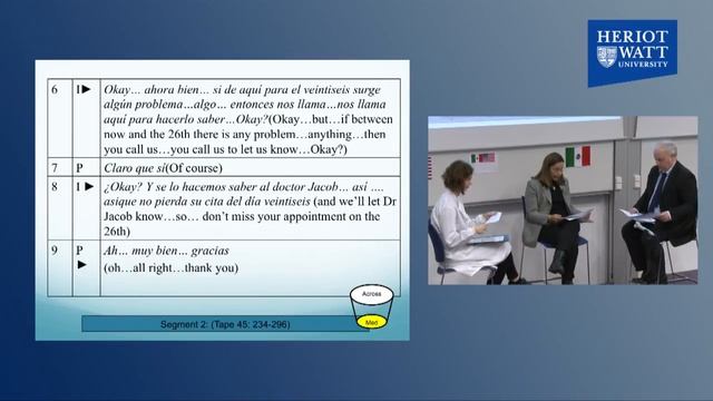 Prof. Claudia Angelelli: "Medical Interpreting and Cross-cultural Communication" - Inaugural Lectur смотреть онлайн