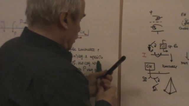 Семиотическое конструирование Максимум семиотизма 2012 смотреть онлайн