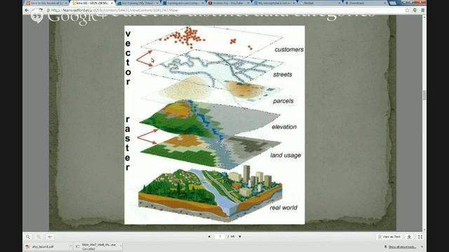 Intro to GIS смотреть онлайн