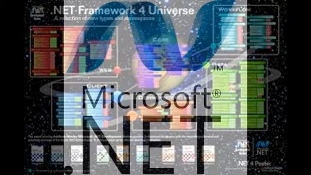 Microsoft .NET Framework 4 Client Profile (instalador web) - Descargar Gratis смотреть онлайн
